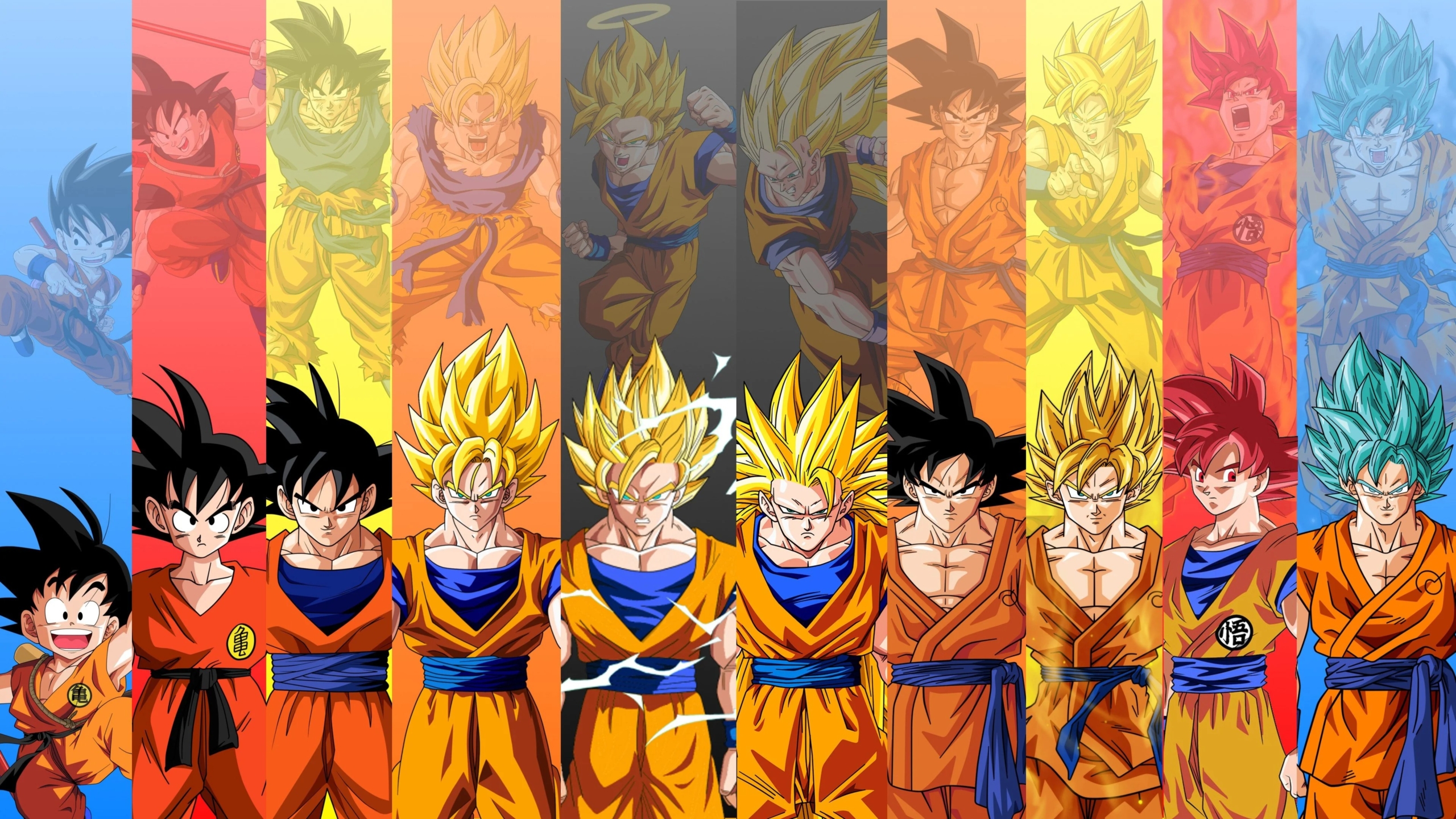 Goku Collage Wallpaper scaled 1